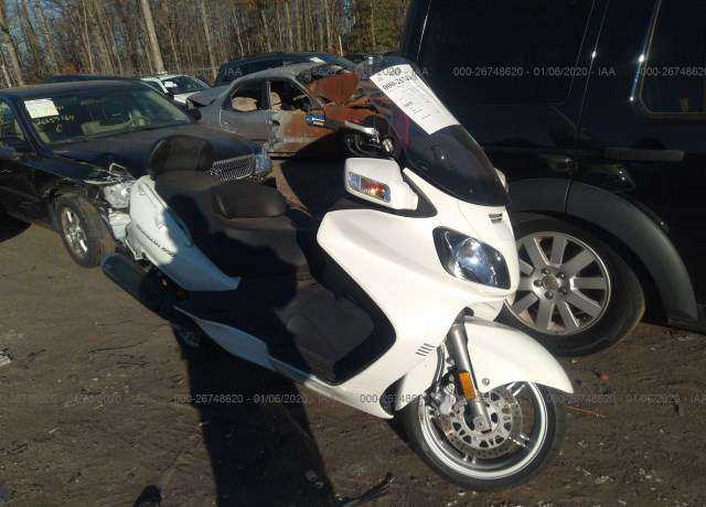 Suzuki AN650