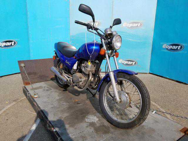 Honda CB250 (Nighthawk)