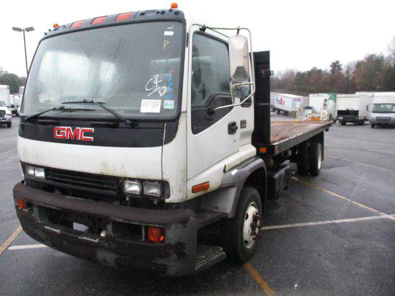 GMC T-Series