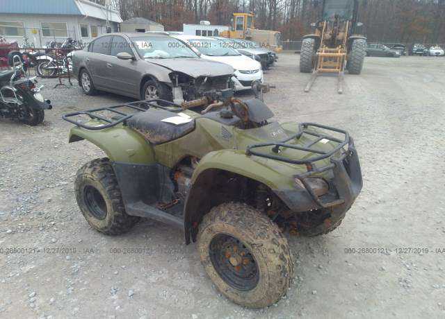 Honda TRX250 (FourTrax Recon)