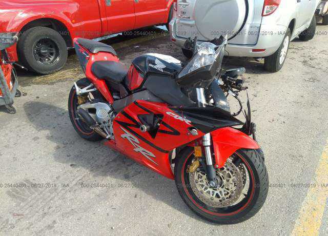 Honda CBR900/CBR954