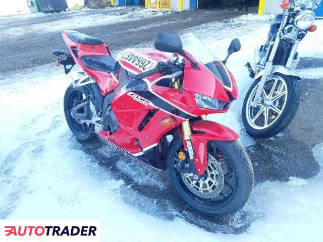 Honda CBR600