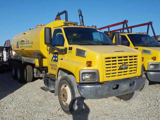 Chevrolet C7