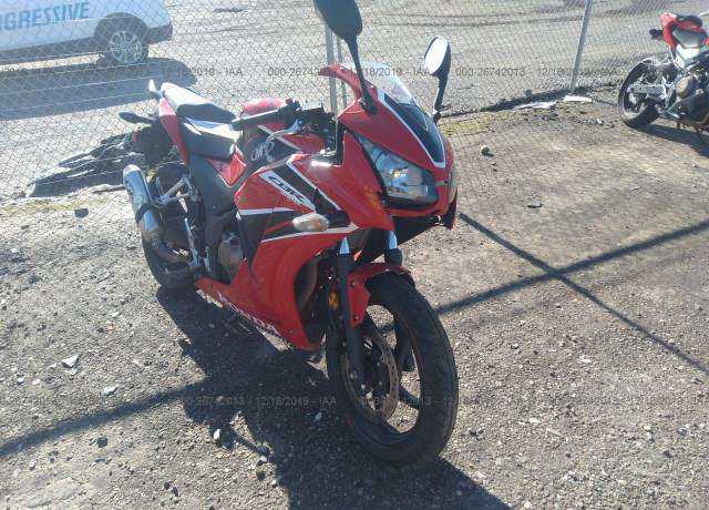 Honda CBR300