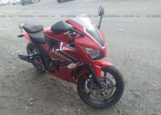 Honda CBR300