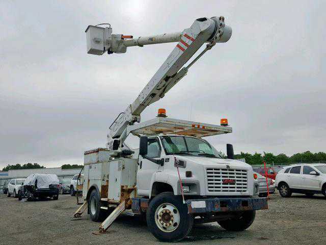 GMC C8