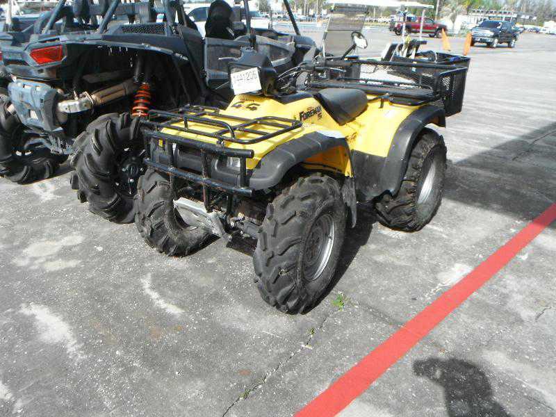 Honda TRX450FM (FourTrax Foreman)