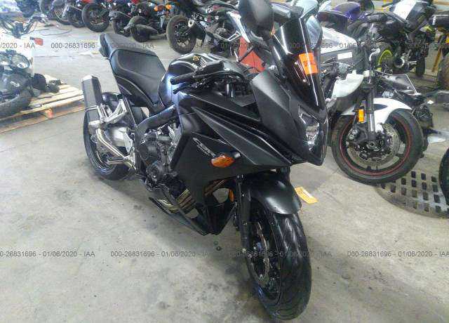 Honda CBR650