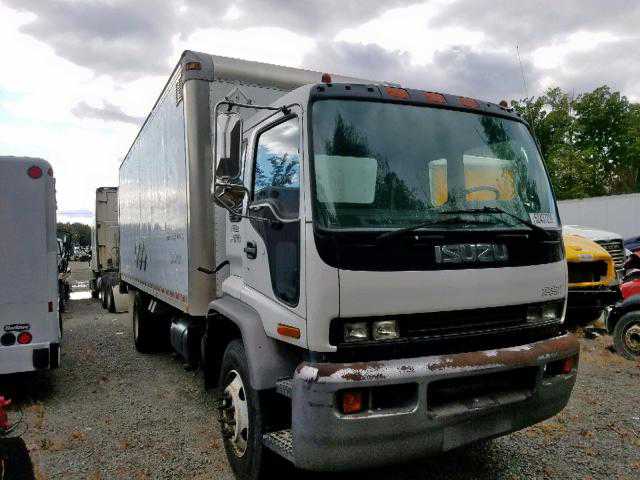 Isuzu F7