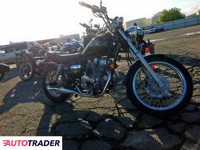 Honda CMX250 (Rebel)