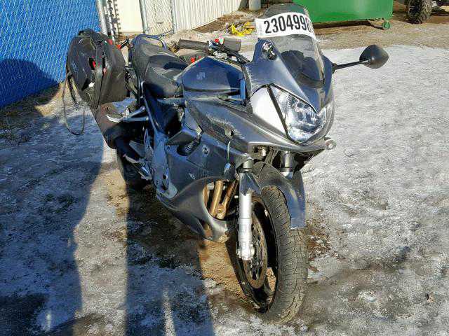 Suzuki GSF1250SA
