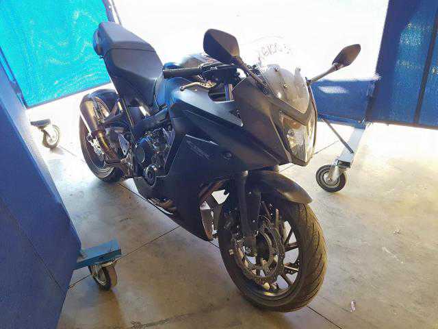 Honda CBR650
