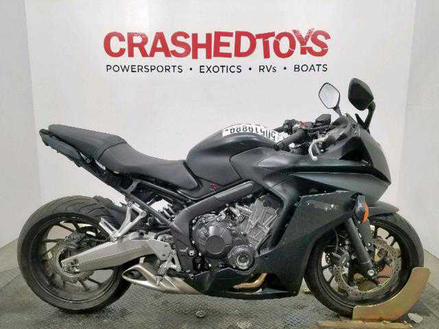 Honda CBR650