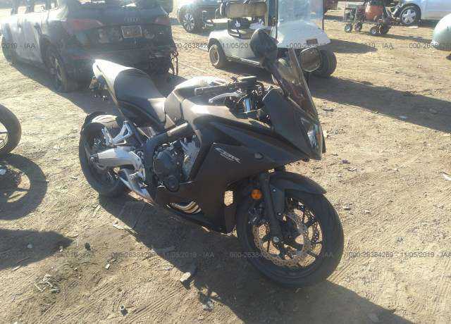 Honda CBR650