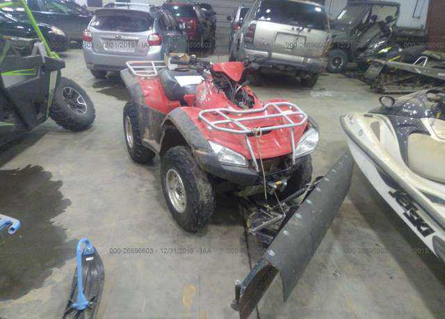 Honda TRX680 (FourTrax Rincon)