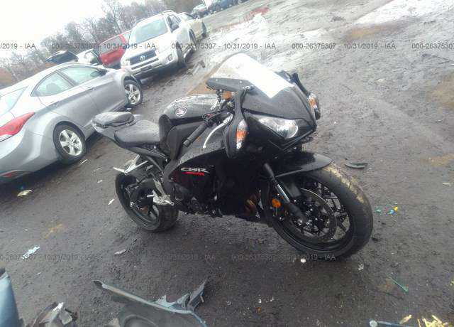 Honda CBR1000