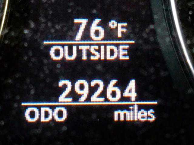Car's mileage