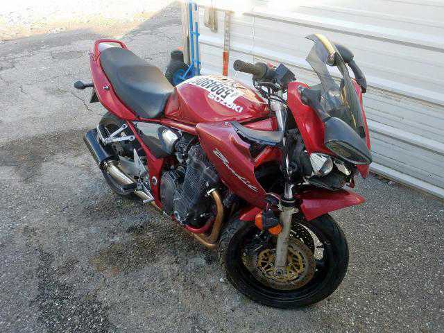 Suzuki GSF1200
