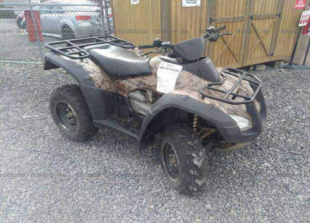 Honda TRX680 (Rincon)