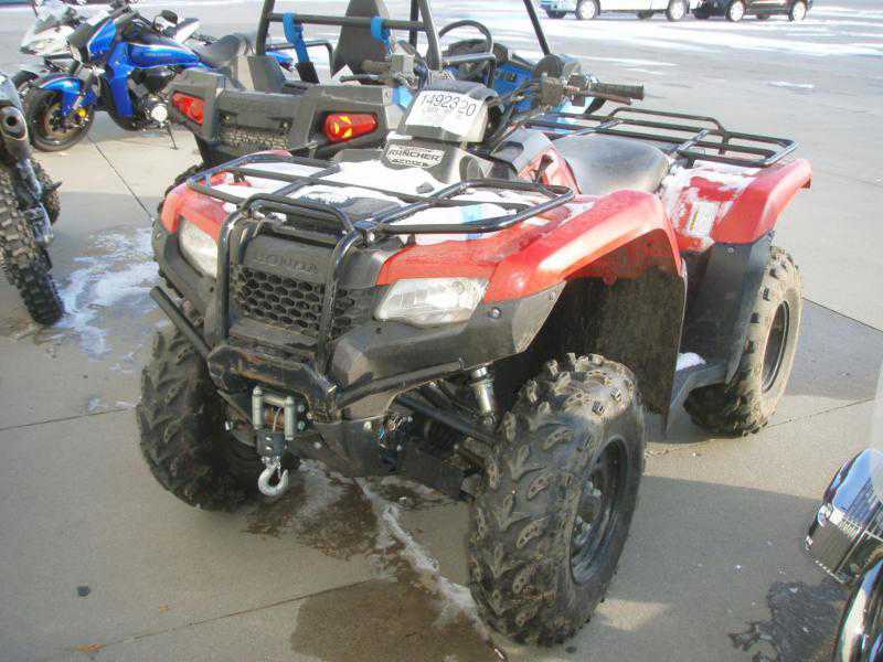 Honda TRX420