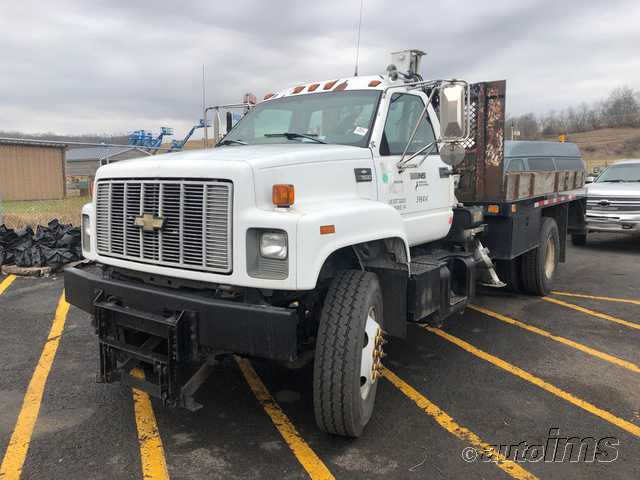 Chevrolet C7