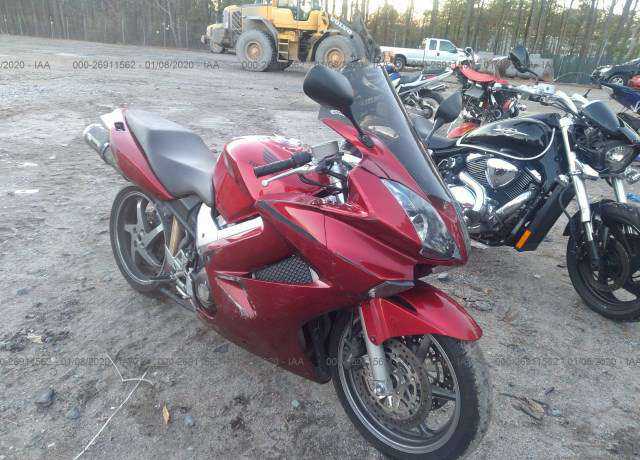 Honda VFR800 (INTERCEPTOR)