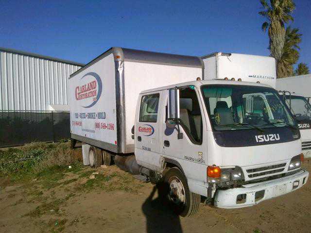 Isuzu NQR