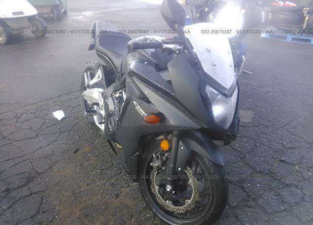Honda CBR650