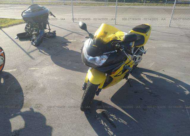Honda CBR900/CBR929