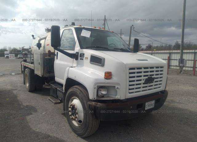 Chevrolet C7