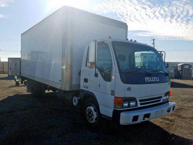 Isuzu NQR