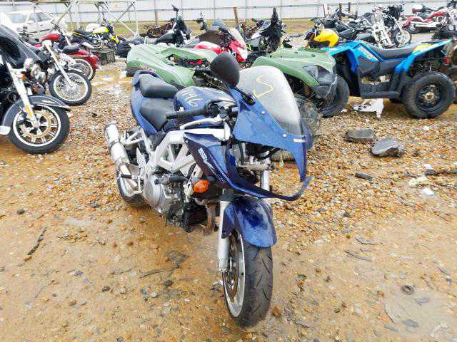 Suzuki SV1000 / SV1000S