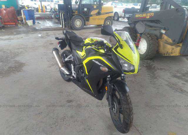 Honda CBR300