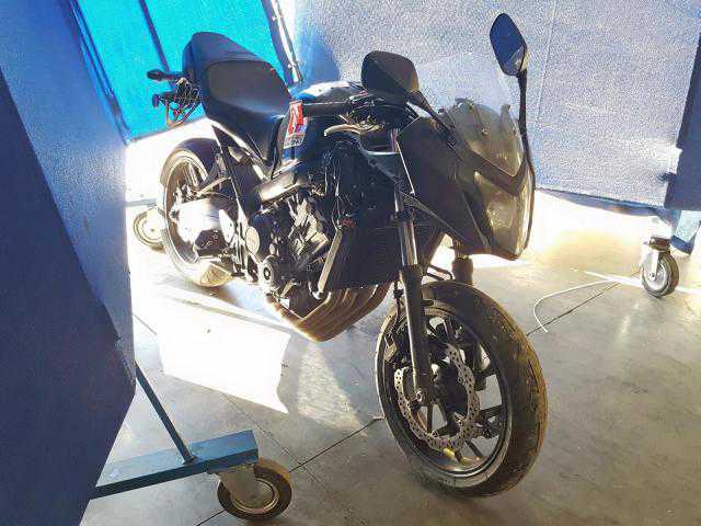 Honda CBR650
