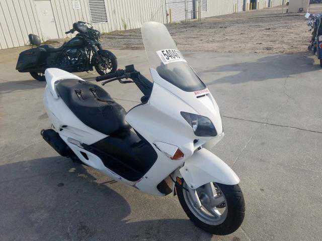 Honda NSS250 (REFLEX)