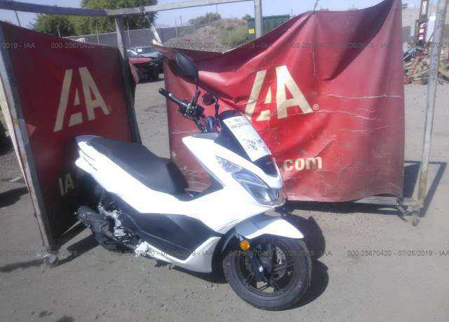 Honda PCX150