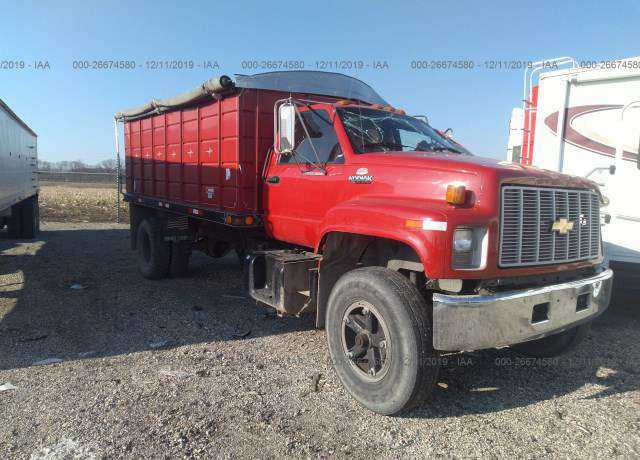 Chevrolet C7