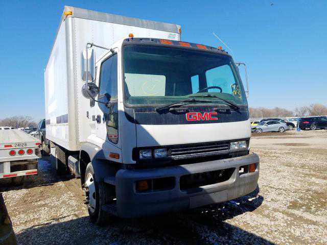 GMC T-Series
