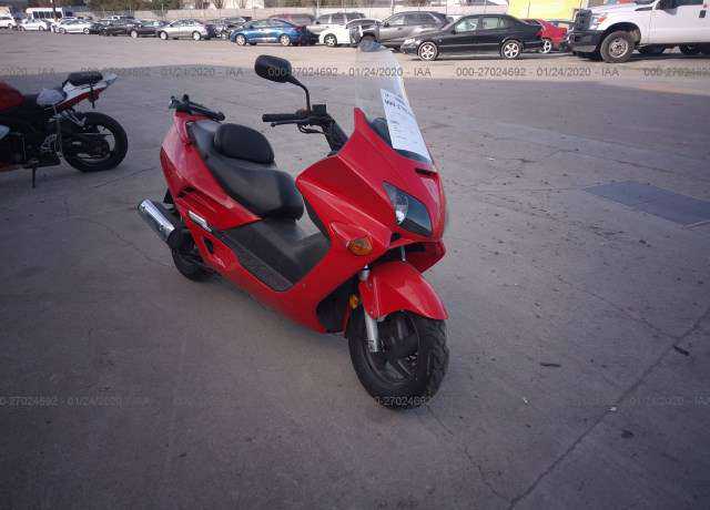 Honda NSS250 (REFLEX)