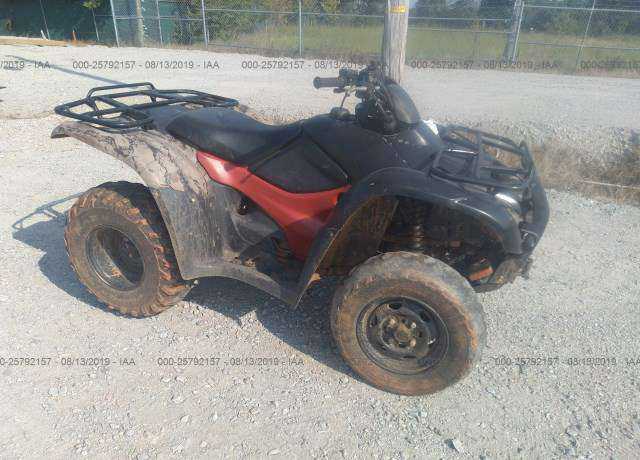 Honda TRX420 (FourTrax Rancher)