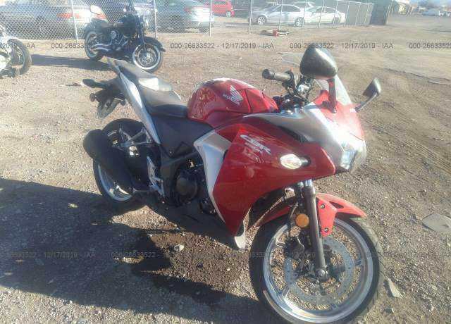 Honda CBR250