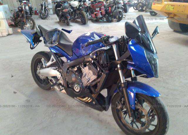 Honda CBR650