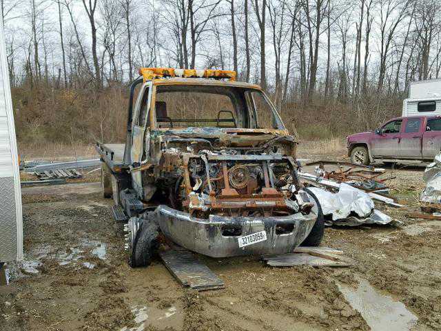 GMC
