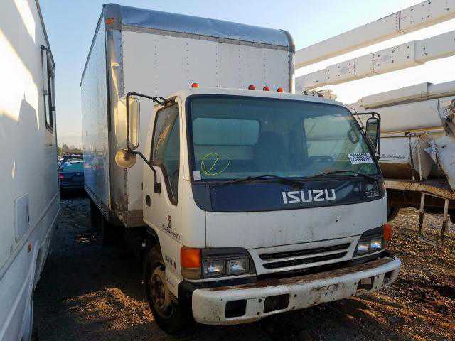 Isuzu NQR