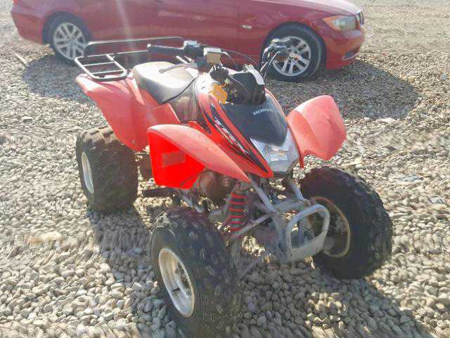 Honda TRX250