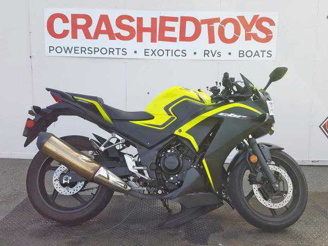 Honda CBR300