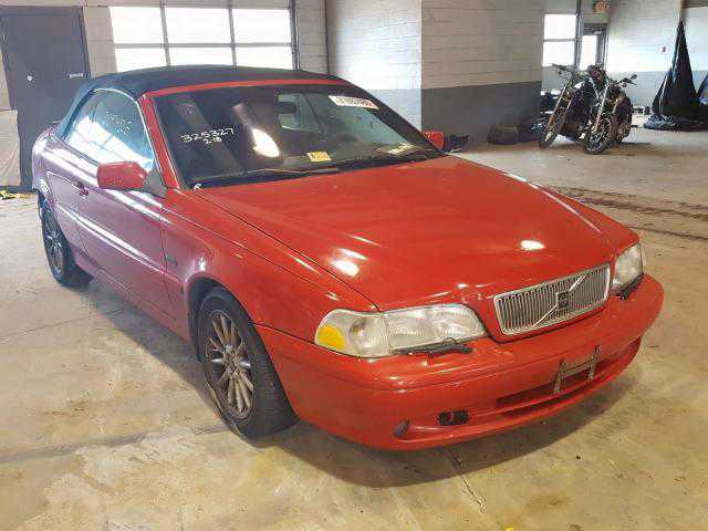 Volvo C70