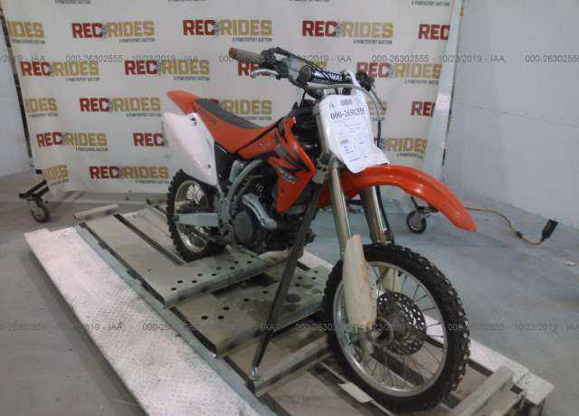 Honda CRF150