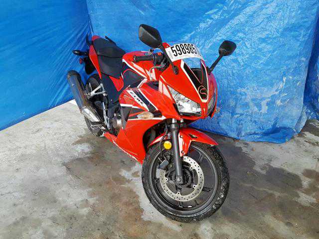 Honda CBR300