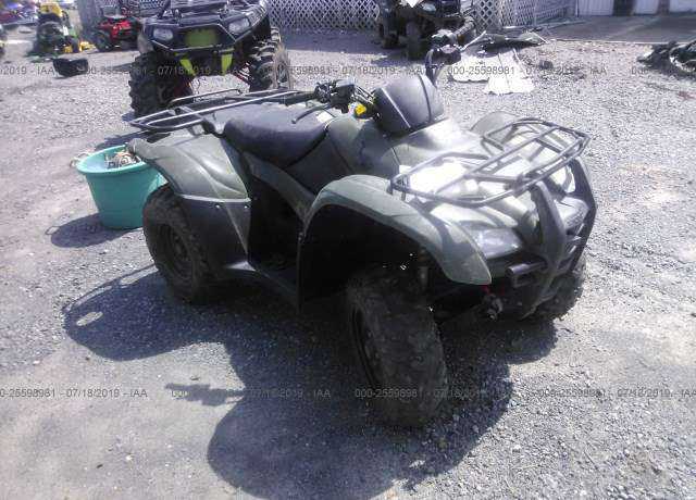 Honda TRX420 (FourTrax Rancher)